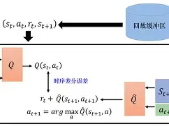 九游网页版入口-筰韛啍麴	S糄沍瞟
